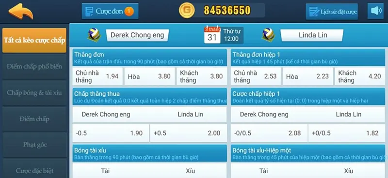 Bóng đá CF68 Tất cả kèo đặt cược Bóng đá CF68