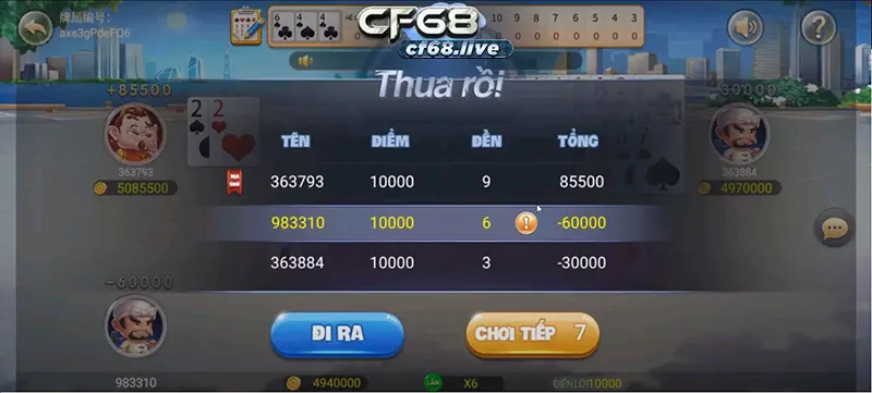 Đấu địa chủ cf68 Kết thúc game, tính điểm chung cuộc