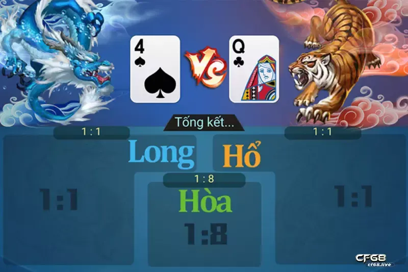 Game Long Hổ là trò chơi gì? Phương pháp chơi hiệu quả nhất Kinh nghiệm chơi Game Long Hổ hiệu quả