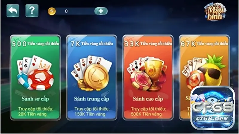 Reynaers cf68 là gì? Những đặc điểm nổi bật của reynaers cf68 Kho game khủng của reynaers cf68 có những trò chơi gì?