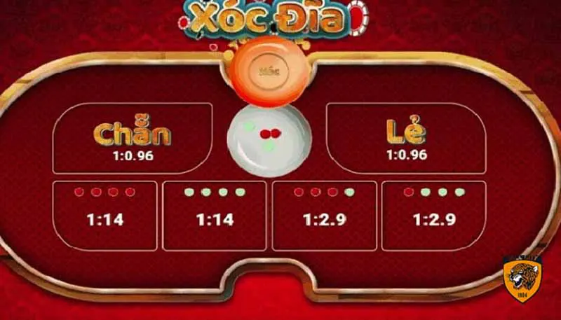Kubet xóc đĩa chơi thế nào? Phương pháp chơi xóc đĩa hiệu quả Sự linh hoạt và tiện lợi