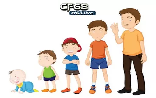 Game đặt boom online nào dễ cài nhất 1-0-2 Độ tuổi người chơi game đặt boom online tại nhà cái cf68