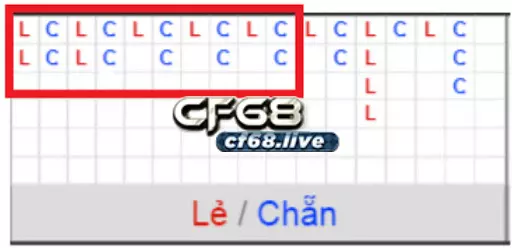 Bài xóc đĩa có bịp không? Kinh nghiệm chơi xóc đĩa 100% ăn Mô hình cầu xóa nợ