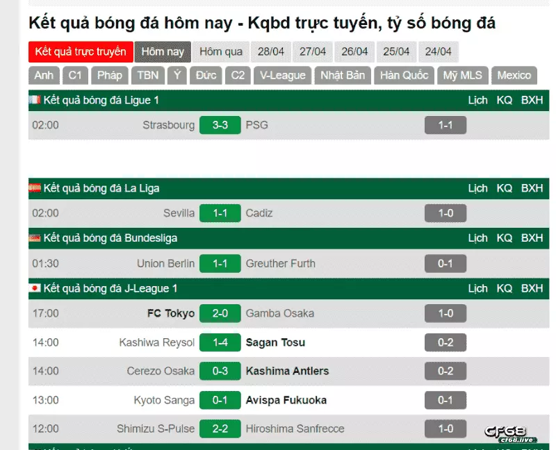 kết quả bóng da trực tuyến tại cf68 : kết quả bóng da trực tuyến