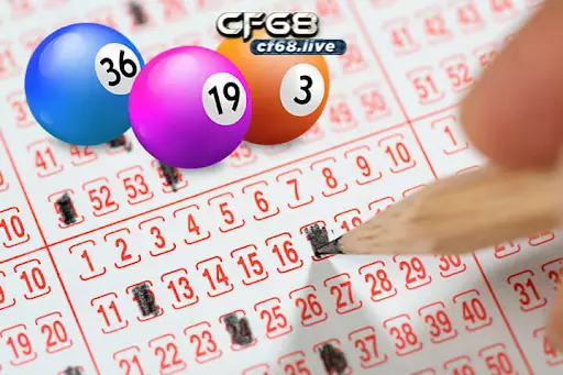 1 Cẩm Nang Đánh Đề Online Nắm Chắc Phần Thắng Dành Cho Bạn Đánh đề online tại cf68