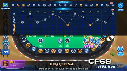 Game dua xe tai cf68 - Hướng dẫn chơi Kết quả game dua xe tai cf68