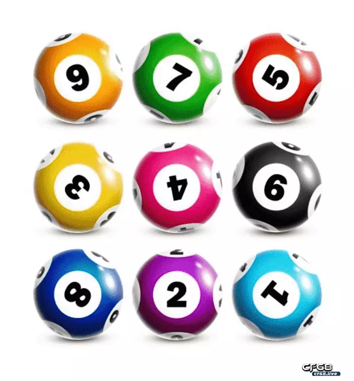 Nạp tiền Kubet - Cùng Cf68 tổng hợp các cách nạp Có nhiều cách nạp tiền Kubet khác nhau để cược thủ trải nghiệm