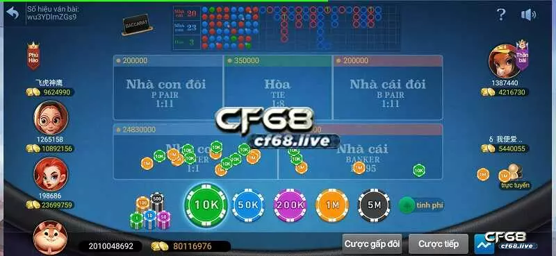 Khám phá kho tàng game CF68 siêu to khổng lồ game CF68