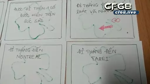 Cùng cf68 tìm hiểu những cách làm cờ tỷ phú đơn giản Thẻ cơ hội và thẻ vận khí trong cách làm cờ tỷ phú
