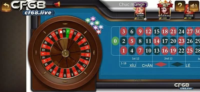 Tìm hiểu về CF68 trực tuyến - Địa chỉ chơi game dành cho cược thủ Tìm hiểu về CF68 trực tuyến - Địa chỉ chơi game dành cho cược thủ