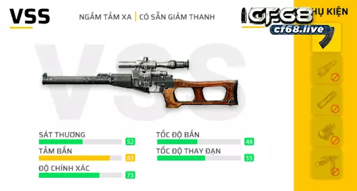 Các loại súng trong ff - Cf68 giúp bạn tìm hiểu Các loại súng trong ff - VSS