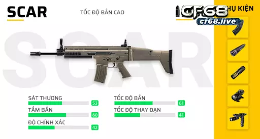 Các loại súng trong ff - Cf68 giúp bạn tìm hiểu Các loại súng trong ff - Scar
