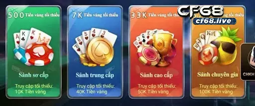 Hướng dẫn đánh bài binh xập xám cf68 đơn giản, dễ hiểu nhất Hướng dẫn cách đánh bài binh xập xám đơn giản nhất