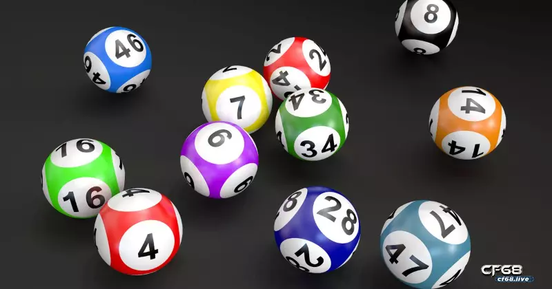 Soi cau bet miền Bắc - Cùng tham gia với Cf68 Chơi cá cược cùng Cf68