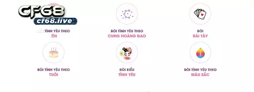 Các kiểu bói tình yêu game 24h đơn giản, chính xác nhất Có rất nhiều kiểu bói tình yêu game 24h để bạn lựa chọn