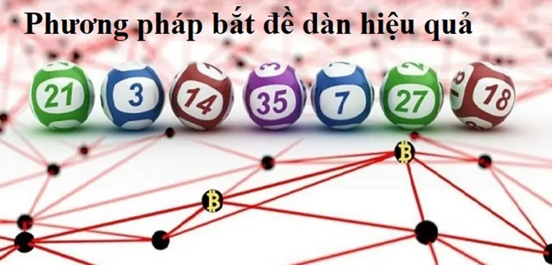 Ép dàn đề thế nào? Các phương pháp ép dàn đề hiệu quả Những phương pháp ép dàn đề hiệu quả