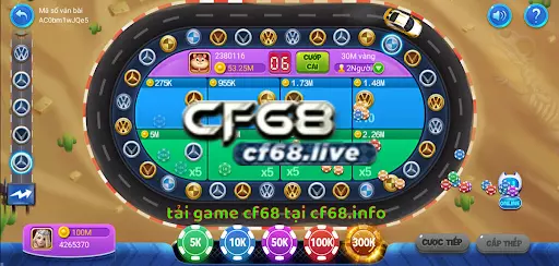 Meo dua xe cực hay, tỷ lệ thắng cao tại cf68 Game dua xe