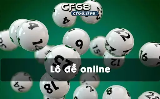 1 Cẩm Nang Đánh Đề Online Nắm Chắc Phần Thắng Dành Cho Bạn Đánh đề online là cách kiếm tiền nhanh nhất