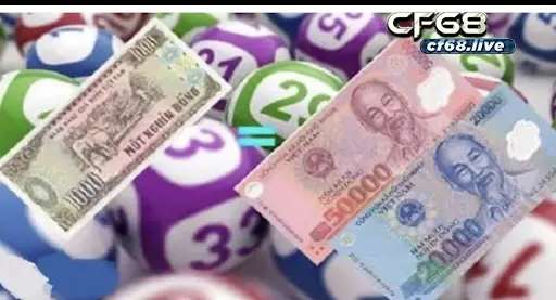 Bao lô - Hướng dẫn chi tiết cách đánh dành cho người mới 1 Phân loại cách đánh bao lô theo vùng miền