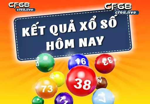 Tham Khảo Xổ Số Miền Trung Chia Sẻ Địa Chỉ No1 Tham khảo xổ số miền trung tại cf68