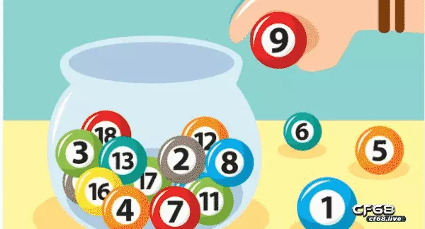 Ghép 3 càng - Đánh đề hay mang đến hiệu quả cao Thực hiện soi cầu ghép 3 càng