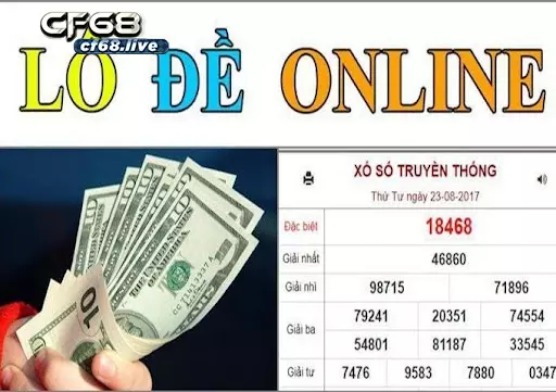Kinh Nghiệm Chơi Lô Đề Online Mang Lại Tỷ Lệ Trúng Cực Cao 1 Chơi lô đề online trực tuyến luôn an toàn - minh bạch