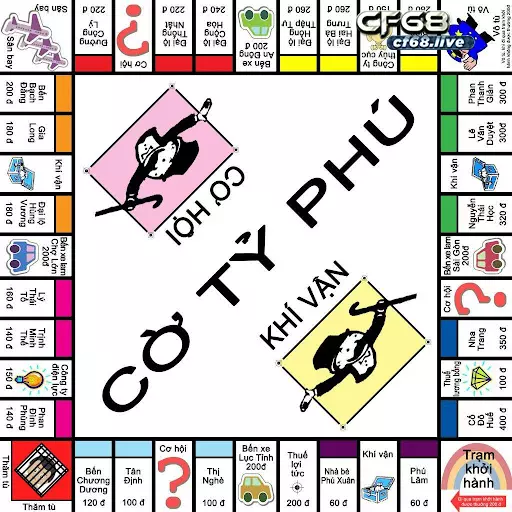 Cùng cf68 tìm hiểu những cách làm cờ tỷ phú đơn giản y6IHuHWNd4