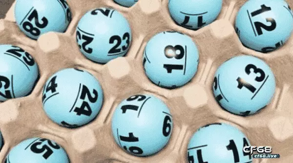 Ghép 3 càng - Đánh đề hay mang đến hiệu quả cao Đánh đề hấp dẫn cùng Cf68