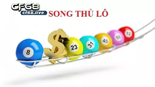 Lo khung 3 ngay Hướng dẫn cách nuôi song thủ thú vị Khái niệm lo khung 3 ngay