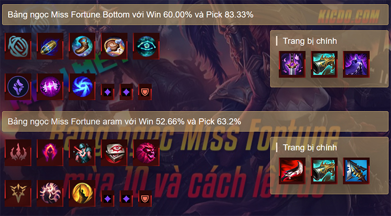 Bảng ngọc Miss Fortune chi tiết mùa mới, gợi ý lên đồ chuẩn Gợi ý bảng ngọc Miss Fortune chính - phụ đáp ứng tình huống trận đấu cụ thể