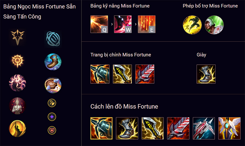 Bảng ngọc Miss Fortune chi tiết mùa mới, gợi ý lên đồ chuẩn Chi tiết gợi ý lên đồ đáp ứng chiến thuật trận đấu cùng bảng ngọc Miss Fortune