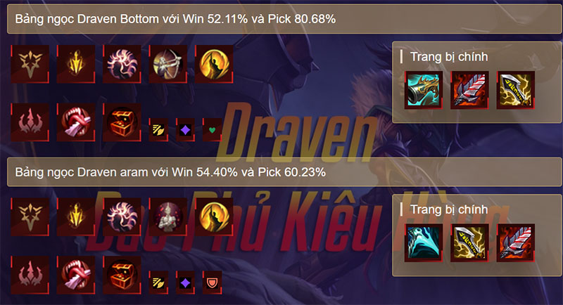 Cách chơi Draven - gợi ý lên đồ chi tiết Draven mùa mới nhất Gợi ý lên đồ bảng ngọc trong cách chơi Draven