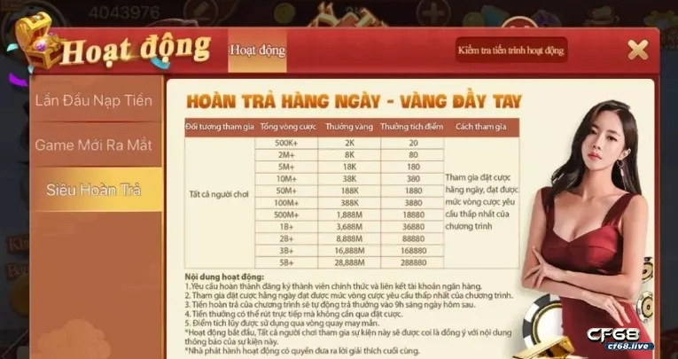 Trò chơi vòng quay may mắn Cf68 – Chơi dễ, thưởng khủng Nhận điểm quay thật nhiều khi tham gia sự kiện hoàn trả tại cf68