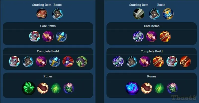 Teemo lên đồ như thế nào cho hiệu quả tốt nhất trong mùa mới Cách lên đồ hiệu quả cho teemo