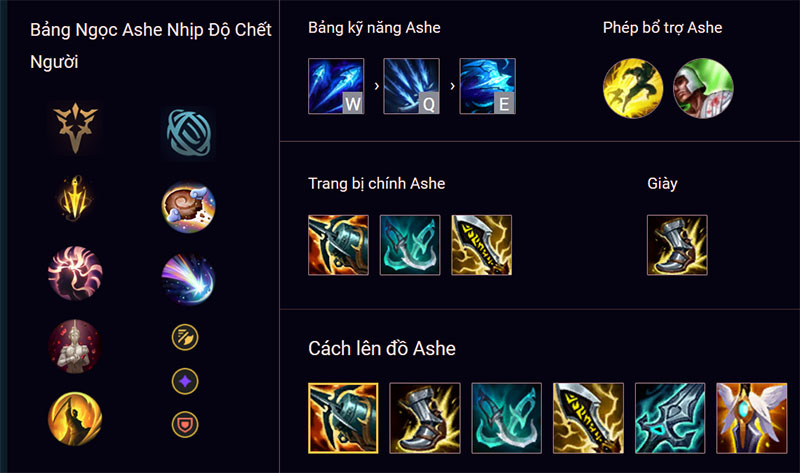 Lên đồ Ashe chuẩn nhất, phát huy sức mạnh trong giao tranh Biết cách khắc chế khi lên đồ Ashe