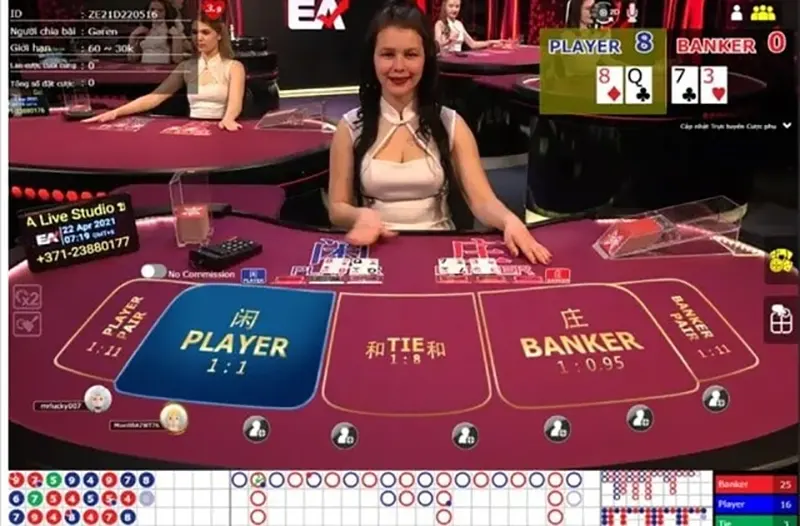 Casino Fun88 - Đa dạng các trò chơi, cơ hội thắng lớn Fun88 cung cấp tất cả các trò chơi casino trực tuyến phổ biến