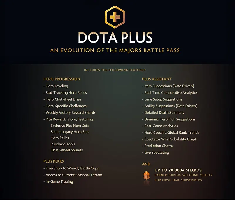 Dang ki nick dota 2 đơn giản, nhanh chóng và chính xác nhất Dang ki nick dota 2 - Cách cài đặt steam như thế nào?