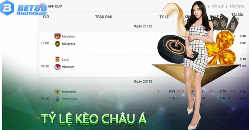 Tỷ lệ kèo bet88 cùng phương pháp soi keo bet88 hiệu quả Tỷ lệ kèo bet88 mang đến cho người chơi rất nhiều kèo hấp dẫn