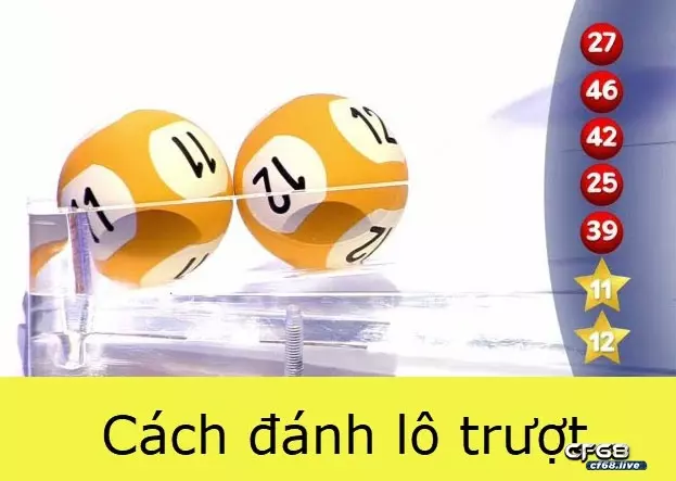 Cách đánh lô trượt, cf68 hướng dẫn cách đánh lô trượt hiệu quả Cách đánh lô trượt có khó chơi hay không?