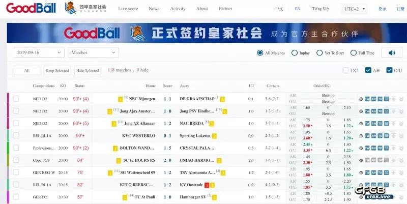 Cập nhật kết quả bóng đá trực tuyến - Top 6 uy tín nhất Web cập nhật kết quả bóng đá trực tuyến hay nhất hiện nay