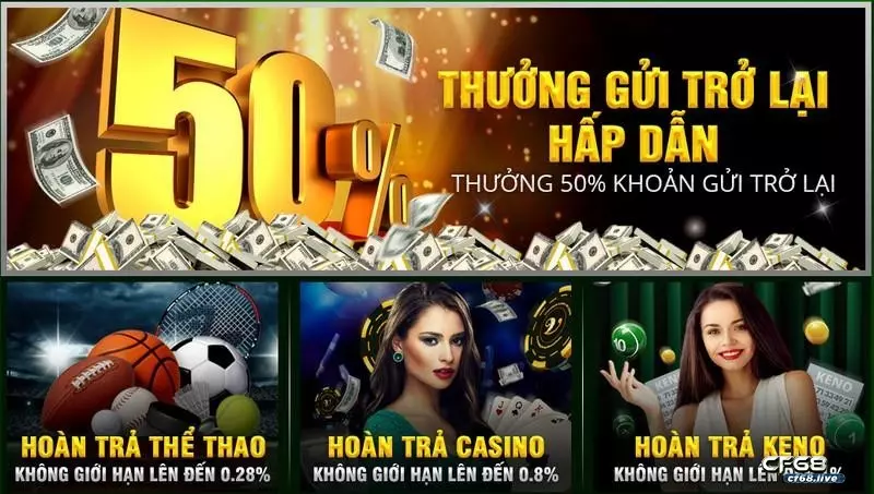Khuyenmai sukien - Top nhà cái tặng tiền cược free 2022 Khuyến mãi sự kiện siêu hot
