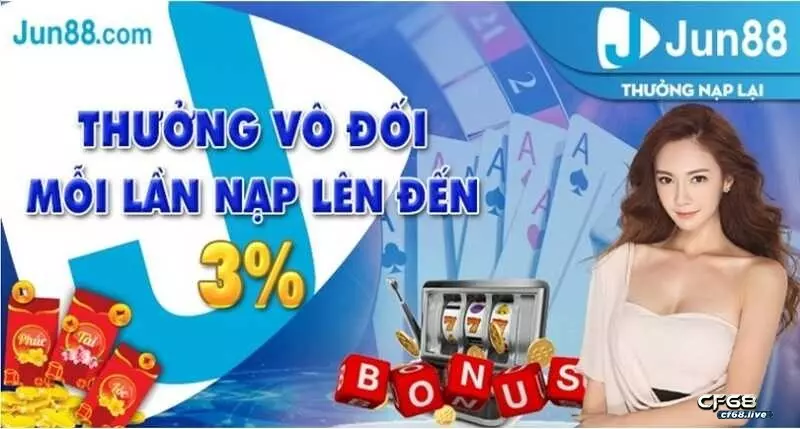 Jun88 bet mang đến không gian cá cược chất chơi nhất 2022 Sức mạnh của jun88 bet trên thị trường hiện nay