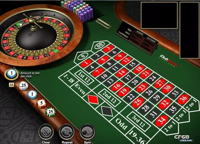 Casino trực tuyến 188bet - Không gian chất lượng mang đến sự hài lòng Đừng bỏ qua những chương trình khuyến mãi khi chơi