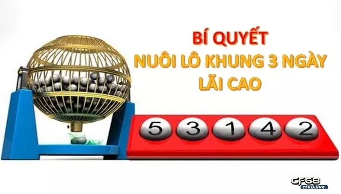 Lô nuôi 3 ngày là gì? Chiến thuật chơi lô khung 3 ngày bất bại Bí quyết soi cầu lô nuôi 3 ngày bất bại