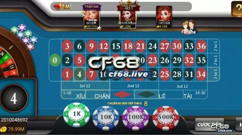 Game of roulette và những cơ hội cá cược 0 nên bỏ lỡ Xác định rõ game of roulette là gì