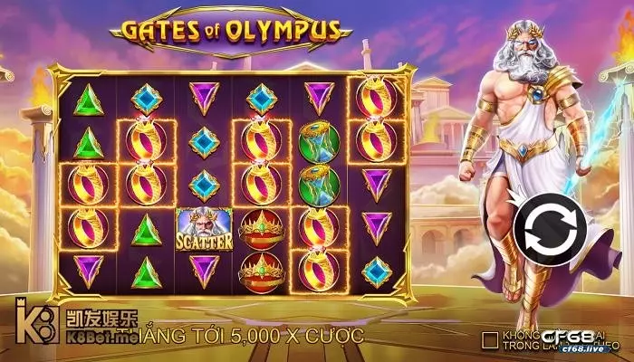 Game K8: Hệ thống giải trí hấp dẫn và đầy cuốn hút Siêu phẩm game K8 - Hệ thống slots chất lượng nhất