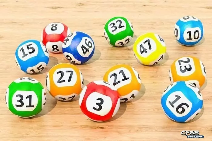 Loại tổng đề phổ biến nhất 2022 - Cách bắt tổng đề chuẩn 100% Tất cả các loại tổng đề hiện nay
