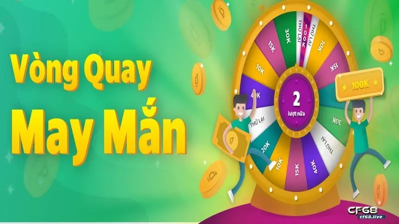 Vong quay mm - Hướng dẫn anh em đặt cược toàn tập 2022 Luật chơi của vòng quay may mắn