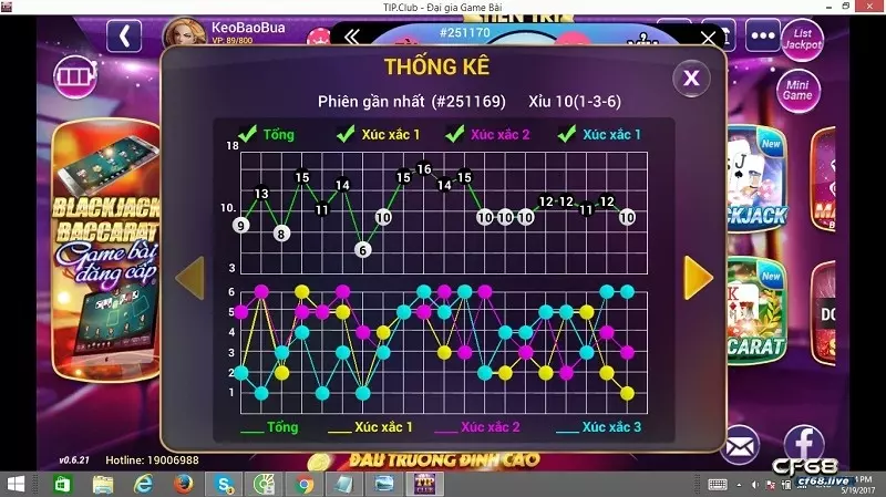 Cach choi tai xiu chuẩn xác khả năng dành chiến thắng 98% Cach choi tai xiu chuẩn xác