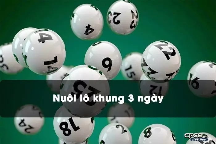 Lô nuôi 3 ngày là gì? Chiến thuật chơi lô khung 3 ngày bất bại Lô nuôi 3 ngày là gì